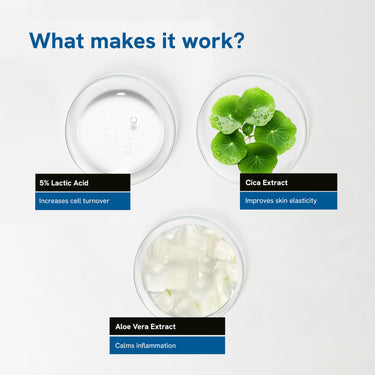 Be Bodywise 5% AHA Body Lotion with 48Hr Moisturisation 200ml | Dermatologically Tested | Improves Skin Texture & Reduces Appearance of Strawberry Legs | With Lactic Acid, Aloe Vera & Cica Extract